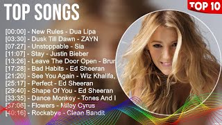Top Songs 2023   Miley Cyrus, Ed Sheeran, ZAYN, Charlie Puth, Bruno Mars, Dua Lipa, Maroon 5