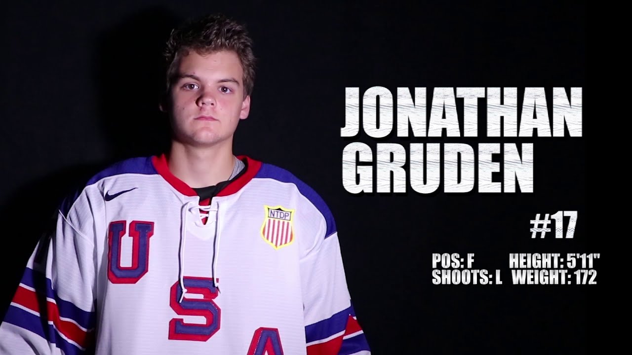 Jonathan Gruden Highlights Package