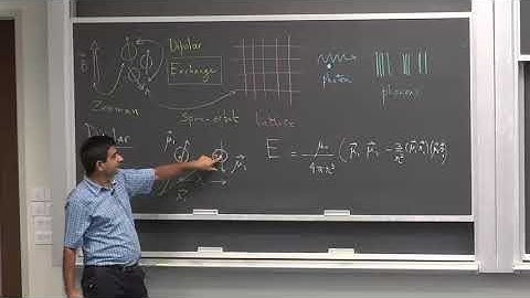 Solid State Magnetism (Lecture 3): Symmetrization Postulate