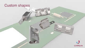 EMI and RFI Shielding - Presentation