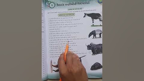 Std-8 guj med/ sub-Gk/ che-1/by vaidehi patel.