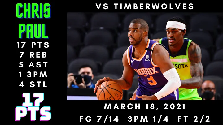 Chris Paul 17 PTS, 7 REB, 5 AST, 1 3PM, 4 STL - Timberwolves vs Suns - March 18, 2021