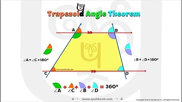 How to Find a Missing Angle in a Trapezoid / an Isosceles Trapezoid? #qushkoob #maths