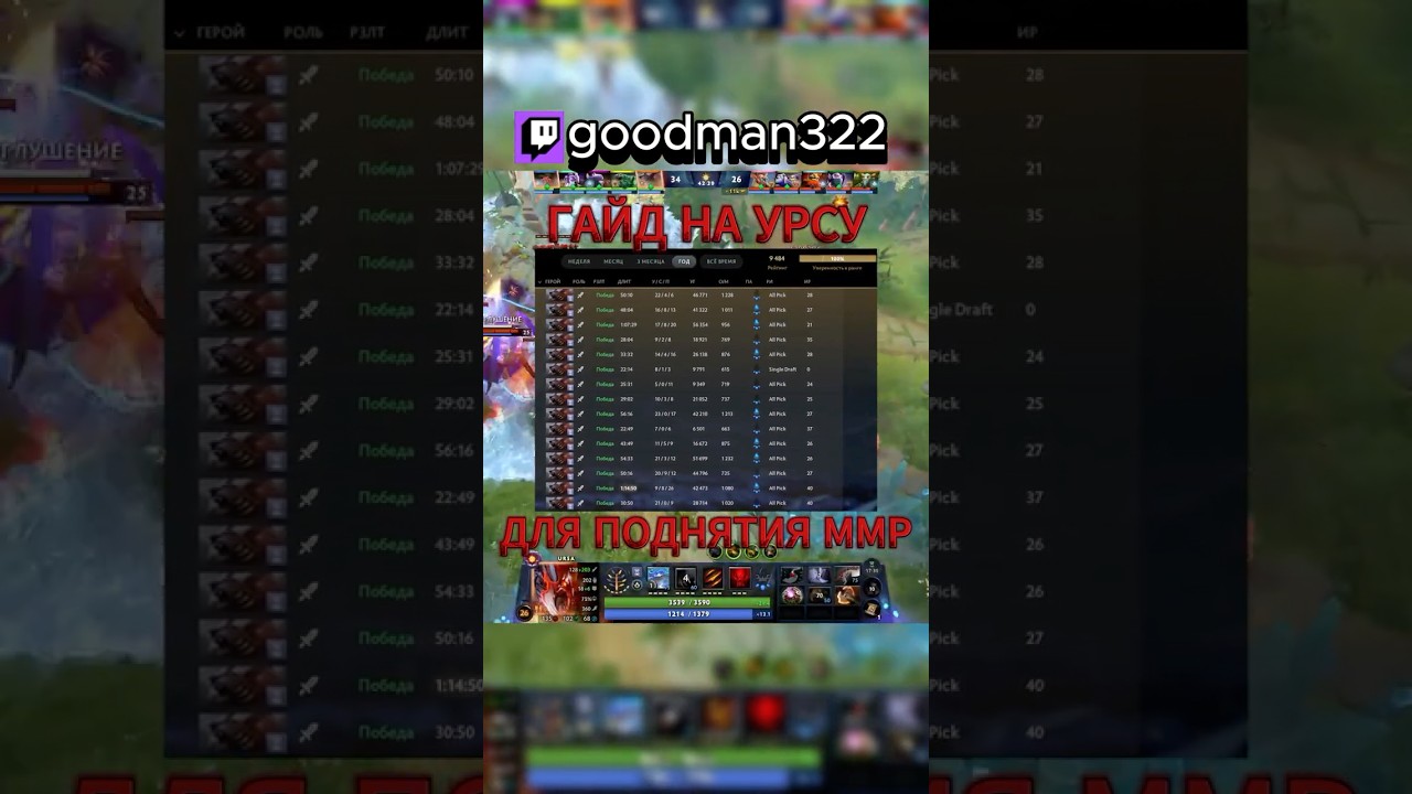 ГАЙД НА УРСУ ДЛЯ ПОДНЯТИЯ ММР 