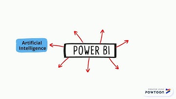 Query and Reporting (Data Mining)