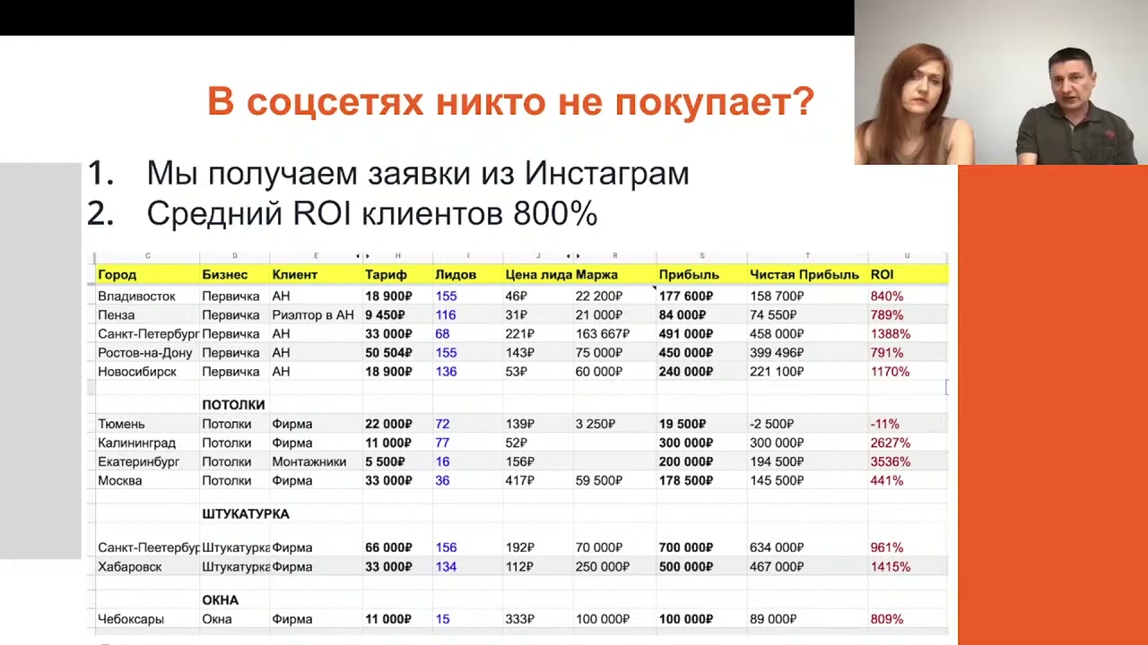 Растущие ниши в бизнесе. Профессии которые хорошо оплачиваются. Где в москве хорошо зарабатывать. Самые высокооплачиваемые профессии. Зарплаты в it.