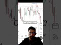 Trading Secret Is #1 The New High Or A Trap