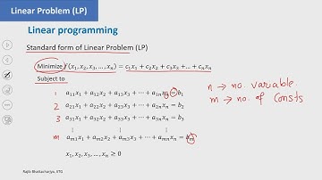 Introduction to Linear Problem #CH23SP# swayamprabha
