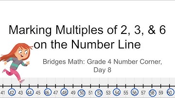 Number Corner Day 8: Marking Multiples of 2, 3, and 6 on the Number Line, Grade 4 Bridges Math