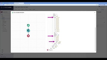 Loops | Identity Flows Nuggets