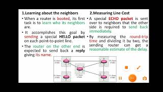 Count to infinity Problem - Solution - Link State Routing