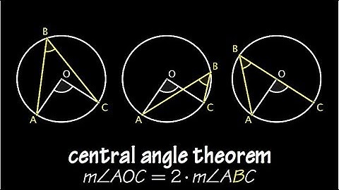 Central Angle Theorem