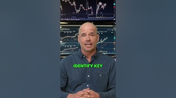 Is Anchored VWAP the best technical indicator for day trading?