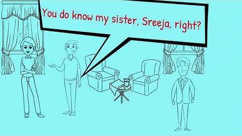 Peer Introduction Informal/Formal -- Sapna Narayan