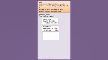 MCQ 15| Rectification of Errors| Class 11| Accounts| D K Goel 2025| Shorts| Solutions@learnwithease