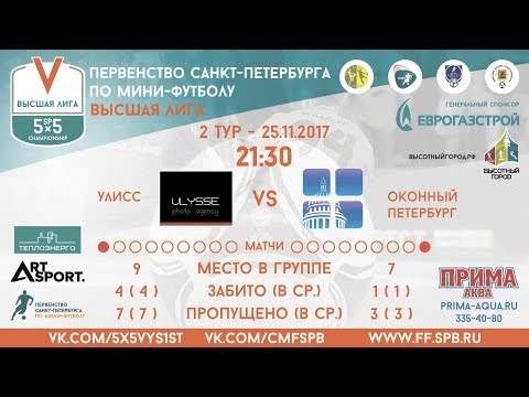 Видео к матчу УЛИСС - Оконный Петербург