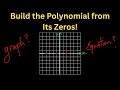 Finding the Equation of a Polynomial given its roots Step-by-Step- PreCalculus 12, Algebra II