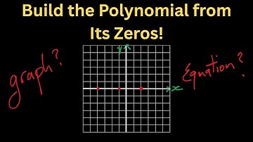 Finding the Equation of a Polynomial given its roots Step-by-Step- PreCalculus 12, Algebra II