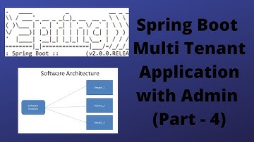 Multi Tenancy Spring Boot Part -4 | Spring Boot Multi Tenant Application | Spring Boot Multi Tenancy