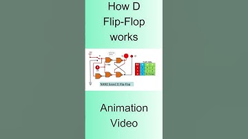 How D Flip-Flop Works, NAND Based D Flip-Flop, Animation Video, #electronicslab