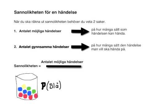 Video: Hur Man Hittar Sannolikheten För En Händelse