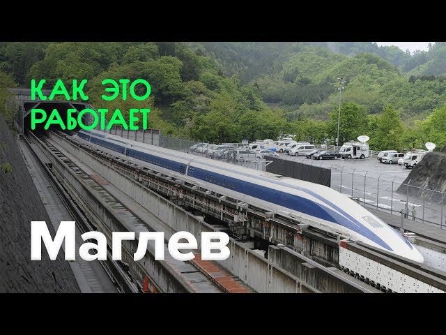Как работает маглев.. Фото.