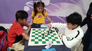 future GM Filipino kid vs Indian kid