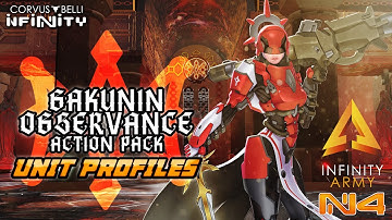 [Bakunin Observance Themed Week] Unit Profiles