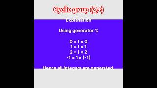 kya integers cyclic group hai addition me #bscmathematics #algebra #grouptheory