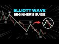 Explained elliott wave theory analysis made simple  trading strategy for beginners