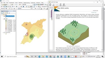 Inverse distance weighted (IDW) with Negative Z Value || How to Add excel data to ArcGIS