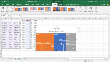 Create a treemap in Excel 2016 by Chris Menard