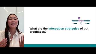 Uncovering gut prophage biology using long-read metagenomics