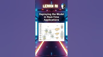 Deploying the Model in Real-Time Applications #ai #artificialintelligence #machinelearning #aiagent