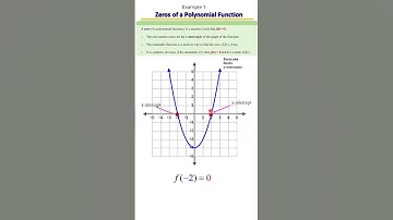Is It a Zero? Use Synthetic Division to Find Out! ➗✅ Example 1