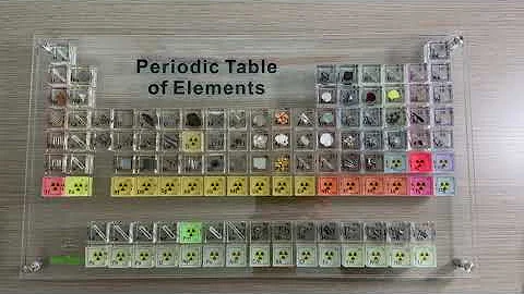 Periodic Table of Elements Acrylic Case for 1 inch (25mm) Cubes