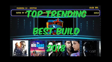 Chris Caserta - 2018 Top Trending Best Kodi 17.6 Build Review / Best Kodi Install Guide