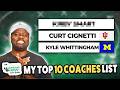 Top 10 Coaches in College Football: The #2 Pick Will Make Fans LOSE IT