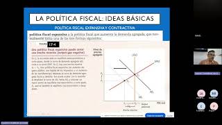 Tutoría 6. Economía: Fundamentos Macroeconómicos (Trabajo Social). UNED. Evaristo Barrera 2023-2024