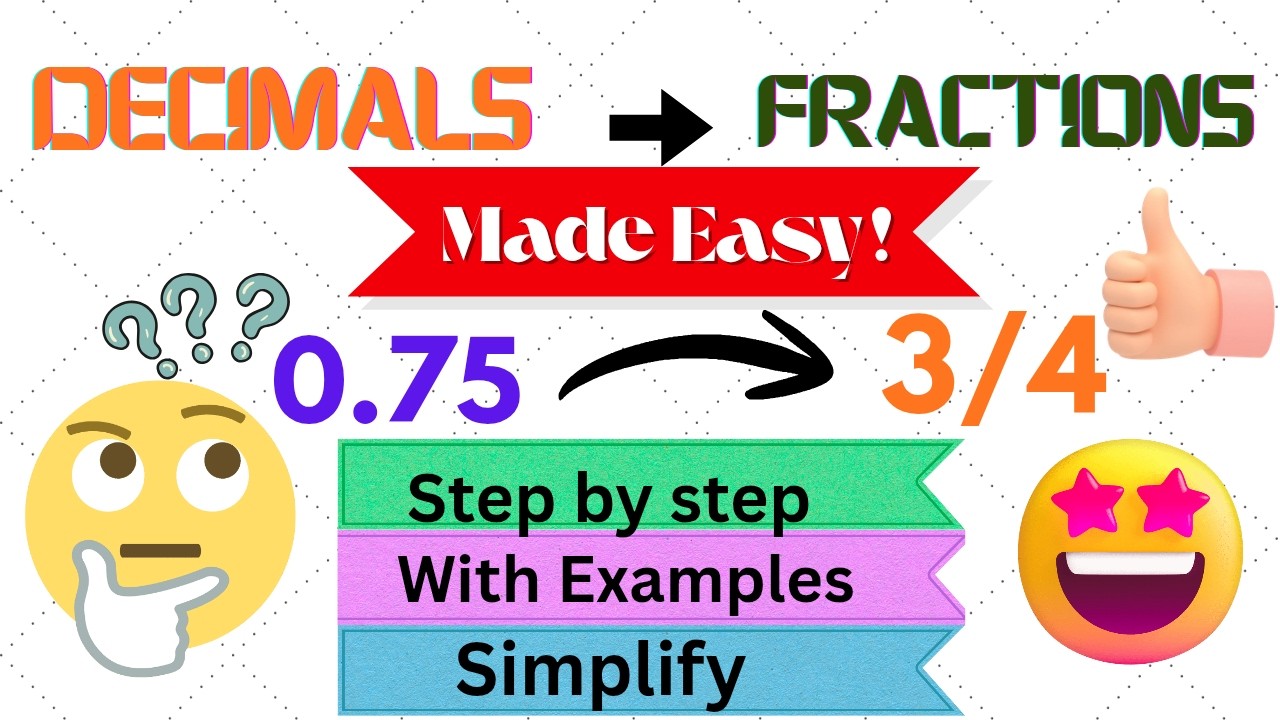 Decimal To Fractions | Easy Method | Step by Step | Online Math Lesson