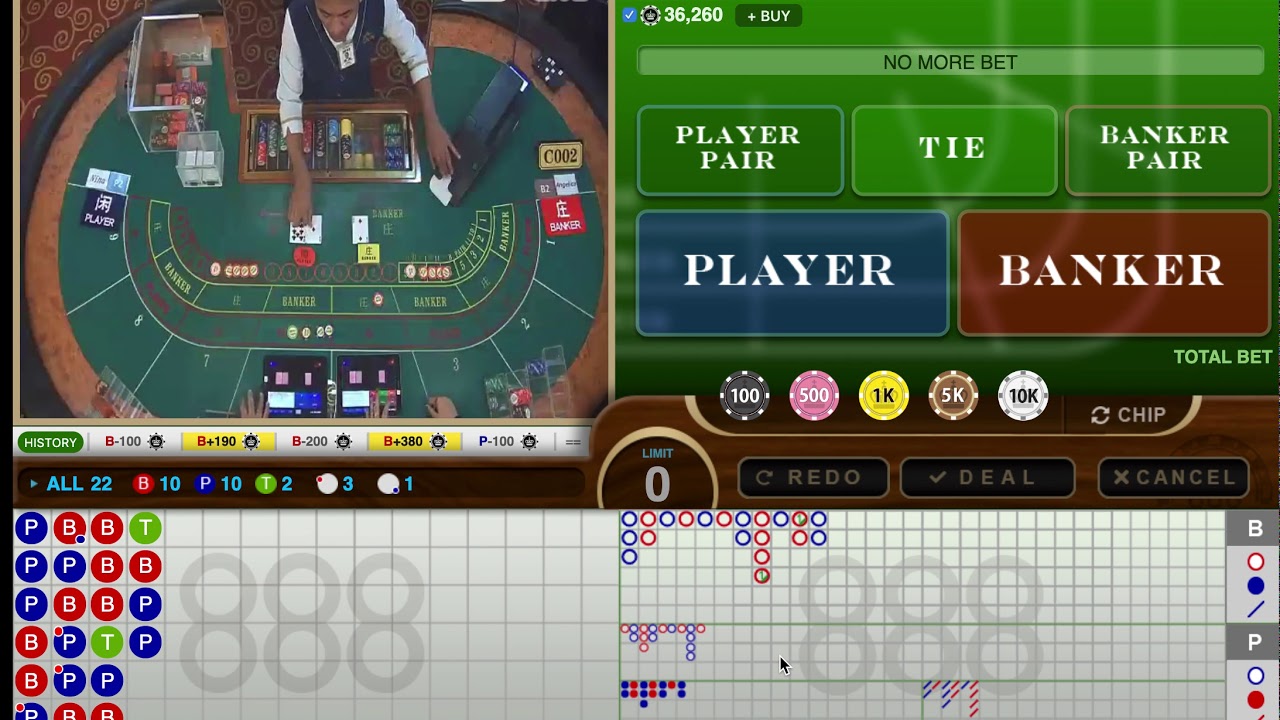 Web ゲームで収益 Web ゲームで収益