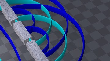 Quantum Mechanics  Animation explaining quantum physics