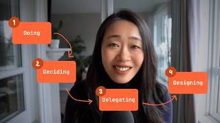 Download lagu The 4 Meta Skills of Value Creation