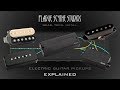 Pickups (2019): Single Coils, Humbuckers, Active, Passive, & Fishman Fluence - Explained