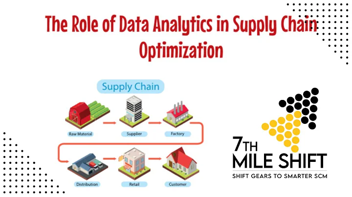 🎥 The Role of Data Analytics in Supply Chain Optimization