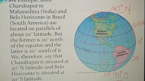 Class-6, Geography, Chapter-2, Part-1