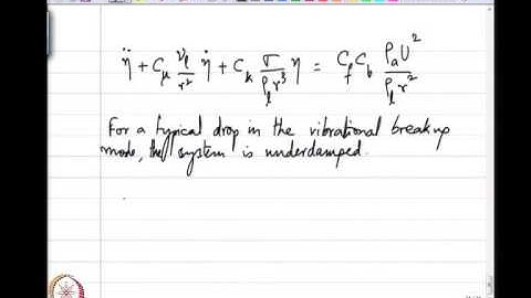 Secondary atomization-Modes of breakup-2