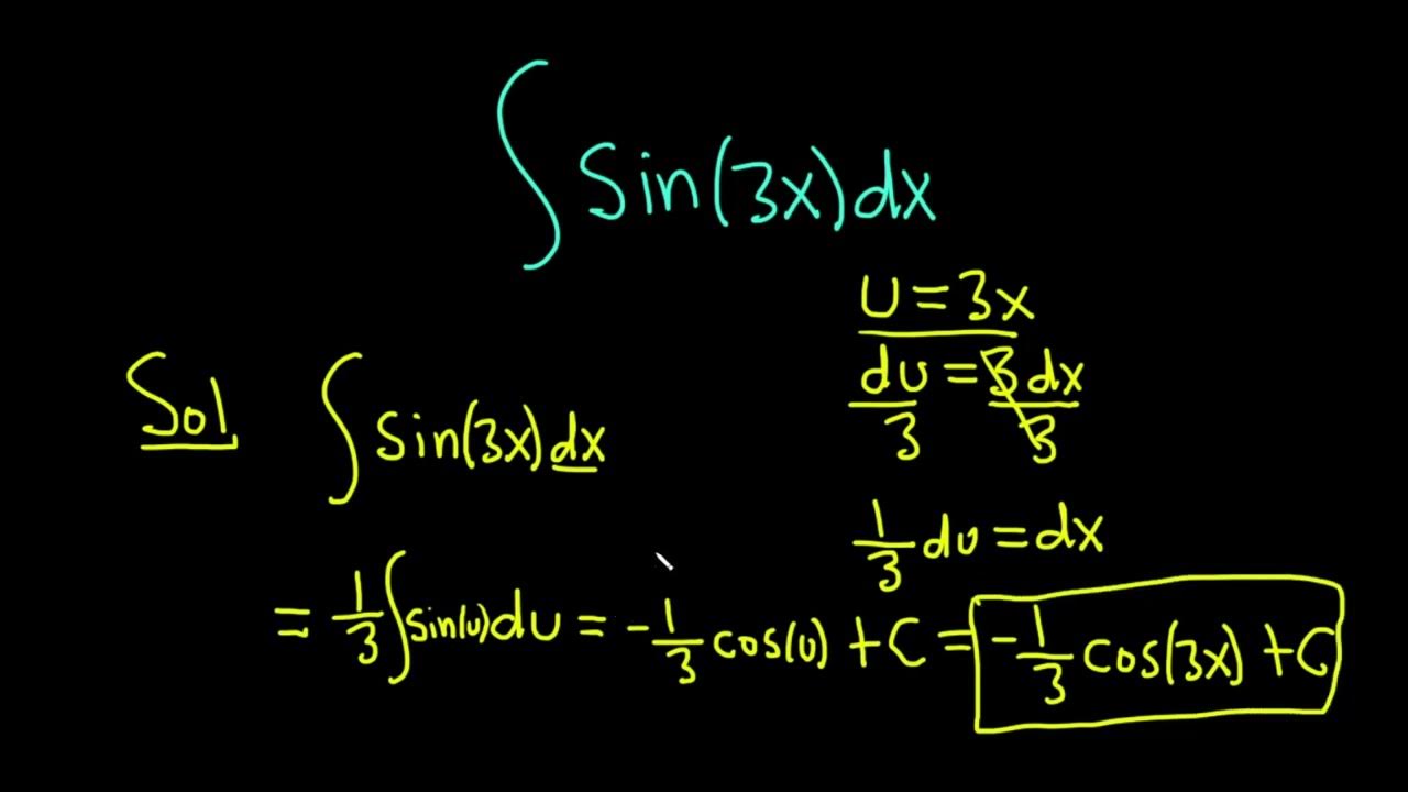 Sin 3x