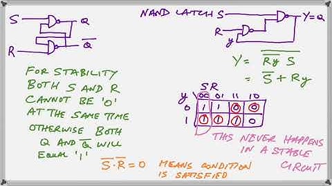 Using Latches in Asynchronous Sequential Circuits