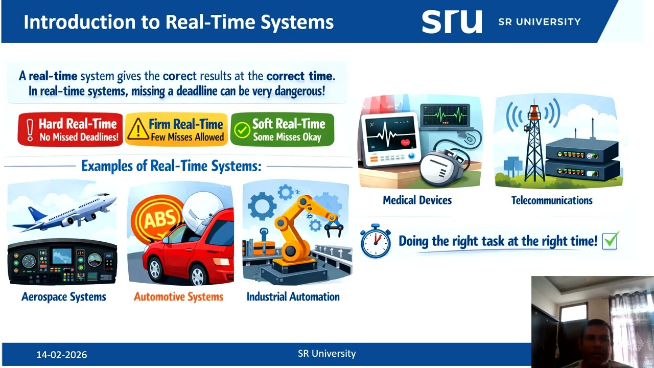 Real-Time Operating Systems: A Comprehensive Overview